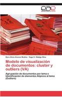 Modelo de visualización de documentos