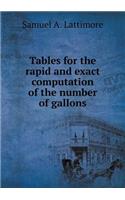 Tables for the rapid and exact computation of the number of gallons: (English)