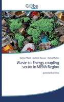 Waste-to-Energy coupling sector in MENA Region