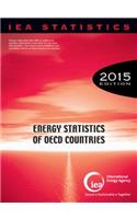 Energy Statistics of OECD Countries