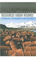 Resources Under Regimes