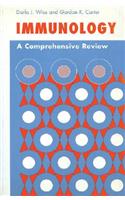 Immunology: A comprehensive Review