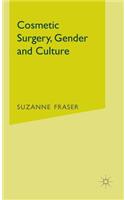 Cosmetic Surgery, Gender and Culture