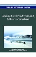 Aligning Enterprise, System, and Software Architectures