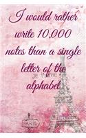 I would rather write 10,000 no single letter of the alphabet