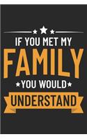 If You Met My Family You Would Understand: Mom Mother Notebook Blank Dot Grid Family Journal dotted with dots 6x9 120 Pages Checklist Record Book Take Notes Mommy Mom Planner Paper Women Chri