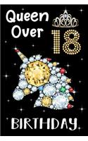 Queen Over 18 Birthday