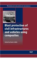 Blast Protection of Civil Infrastructures and Vehicles Using Composites