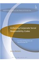 Enforcing Corporate Social Responsibility Codes