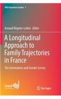 Longitudinal Approach to Family Trajectories in France