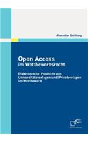 Open Access Im Wettbewerbsrecht