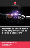 Melhoria do desempenho do OLED por variação de doping e espessura
