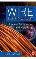 Wire Technology