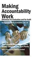 Making Accountability Work: Dilemmas for Evaluation and for Audit