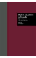 Higher Education in Canada