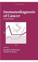 Immunodiagnosis of Cancer