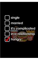 Relationship Hungry