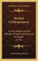 Resultat D'Experiences