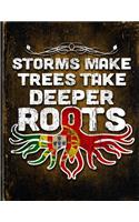 Storms Make Trees Take Deeper Roots