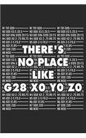 There's no Place like G28 X0 Y0 Z0