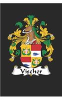 Vischer