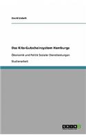 Kita-Gutscheinsystem Hamburgs