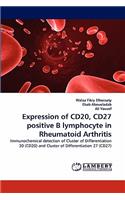 Expression of CD20, CD27 positive B lymphocyte in Rheumatoid Arthritis