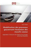 Modélisation des processus gouvernant l''évolution des massifs vaseux: (Omn.Univ.Europ.)
