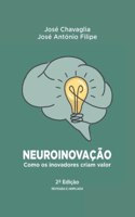 Neuroinovação