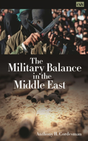 Military Balance in the Middle East