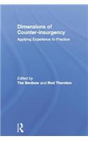 Dimensions of Counter-Insurgency