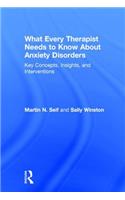 What Every Therapist Needs to Know About Anxiety Disorders