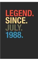 Legend Since July 1988