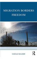 Migration Borders Freedom