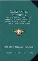 Diagnostic Methods