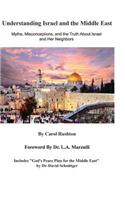 Understanding Israel and the Middle East