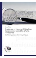 Pourquoi Et Comment Fiabiliser Les Données Sensibles D Une Entreprise