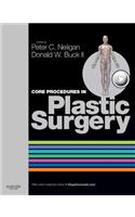 Core Procedures in Plastic Surgery