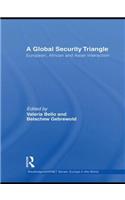 Global Security Triangle