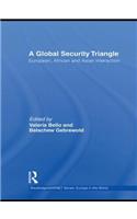 A Global Security Triangle