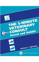 The 5-Minute Veterinary Consult