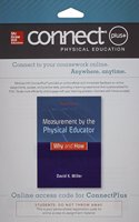 Connect Access Card for Measurement by the Physical Educator