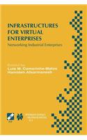 Infrastructures for Virtual Enterprises