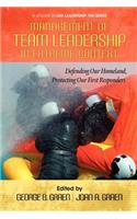 Management of Team Leadership in Extreme Context