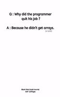 Why did the programmer quit his job ?