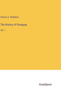History of Paraguay