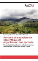 Proceso de Capacitacion Con Enfoque de Organizacion Que Aprende