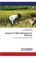 Impact of Microfinance on Women