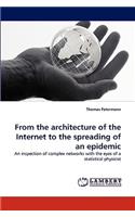 From the Architecture of the Internet to the Spreading of an Epidemic
