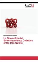 La Geometría del Entrelazamiento Cuántico entre Dos Qubits
